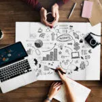 Marketing Mix Model